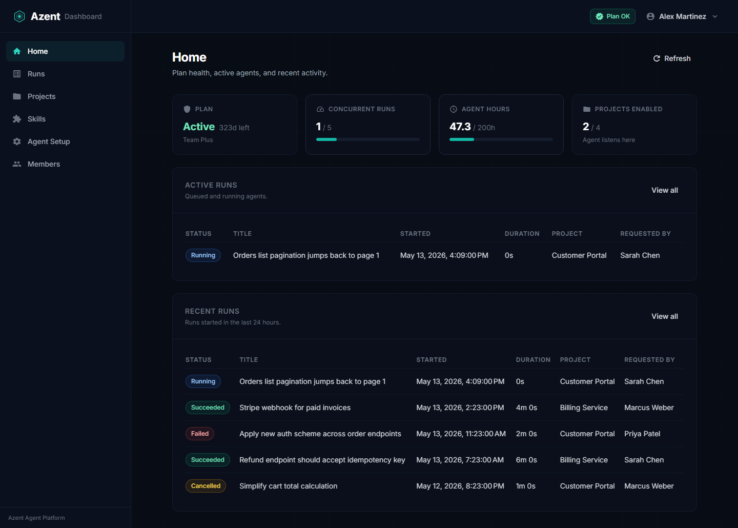 Workspace home page
