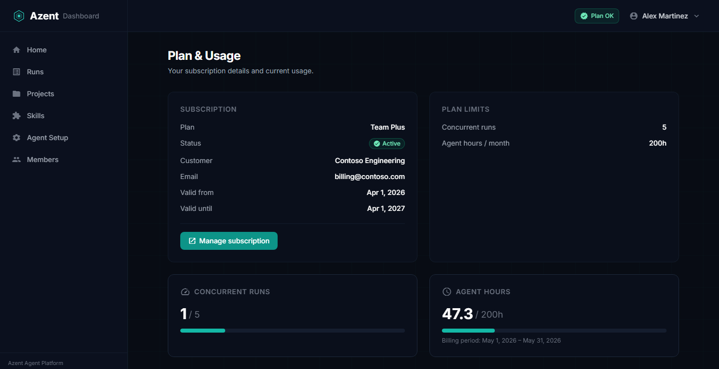 Plan and usage page